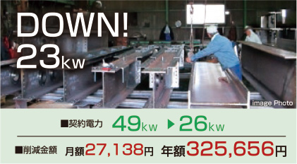 DOWN23kw　削減金額　年額325,656円